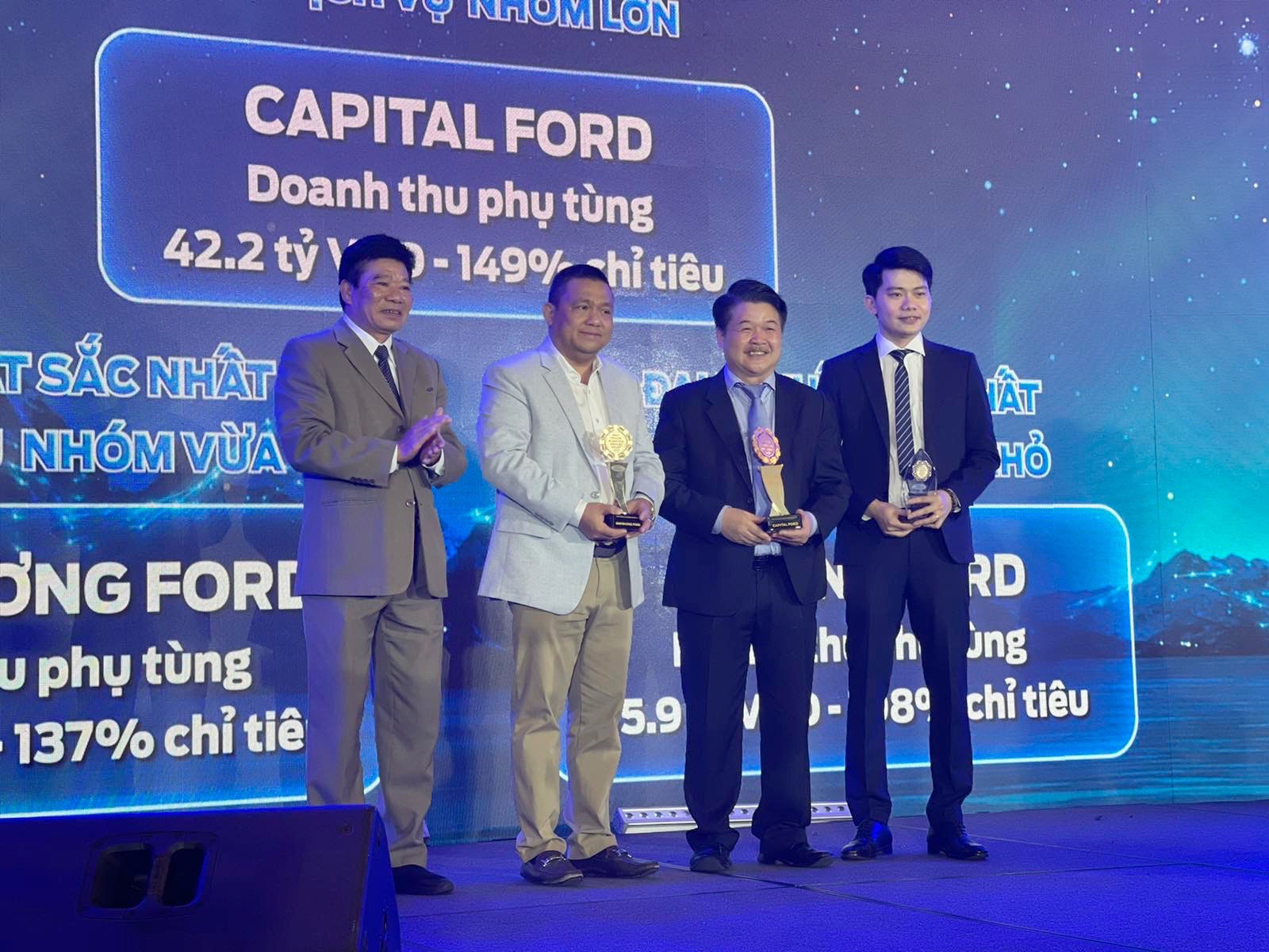 Capital Ford – Đại lý Ủy Quyền 3s Chính thức của Ford Việt Nam